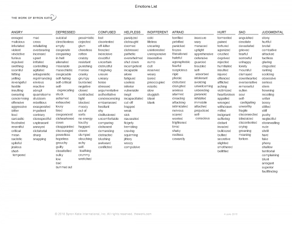 Fantastic List of Emotions - Kathryn Kissell