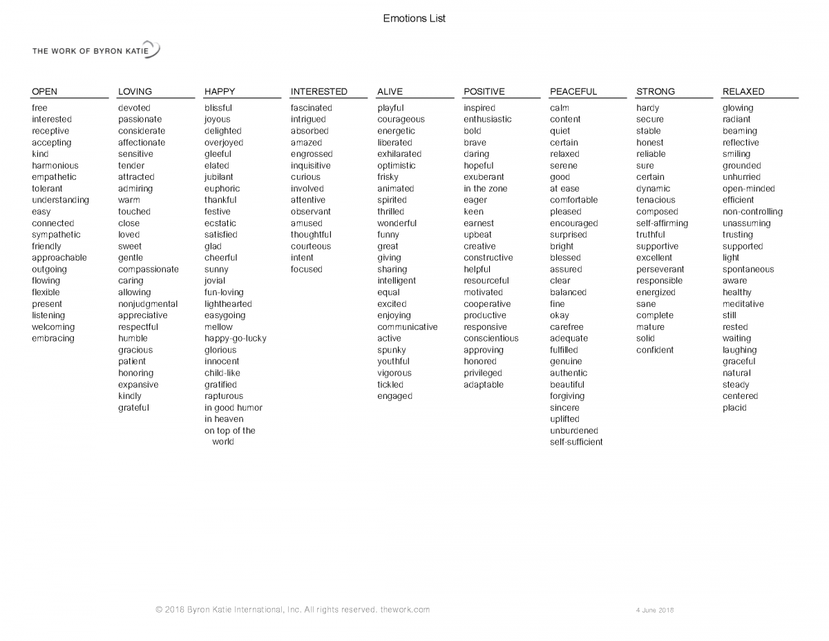 Fantastic List of Emotions - Kathryn Kissell